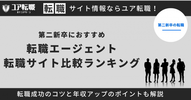 第二新卒 転職サイト おすすめ